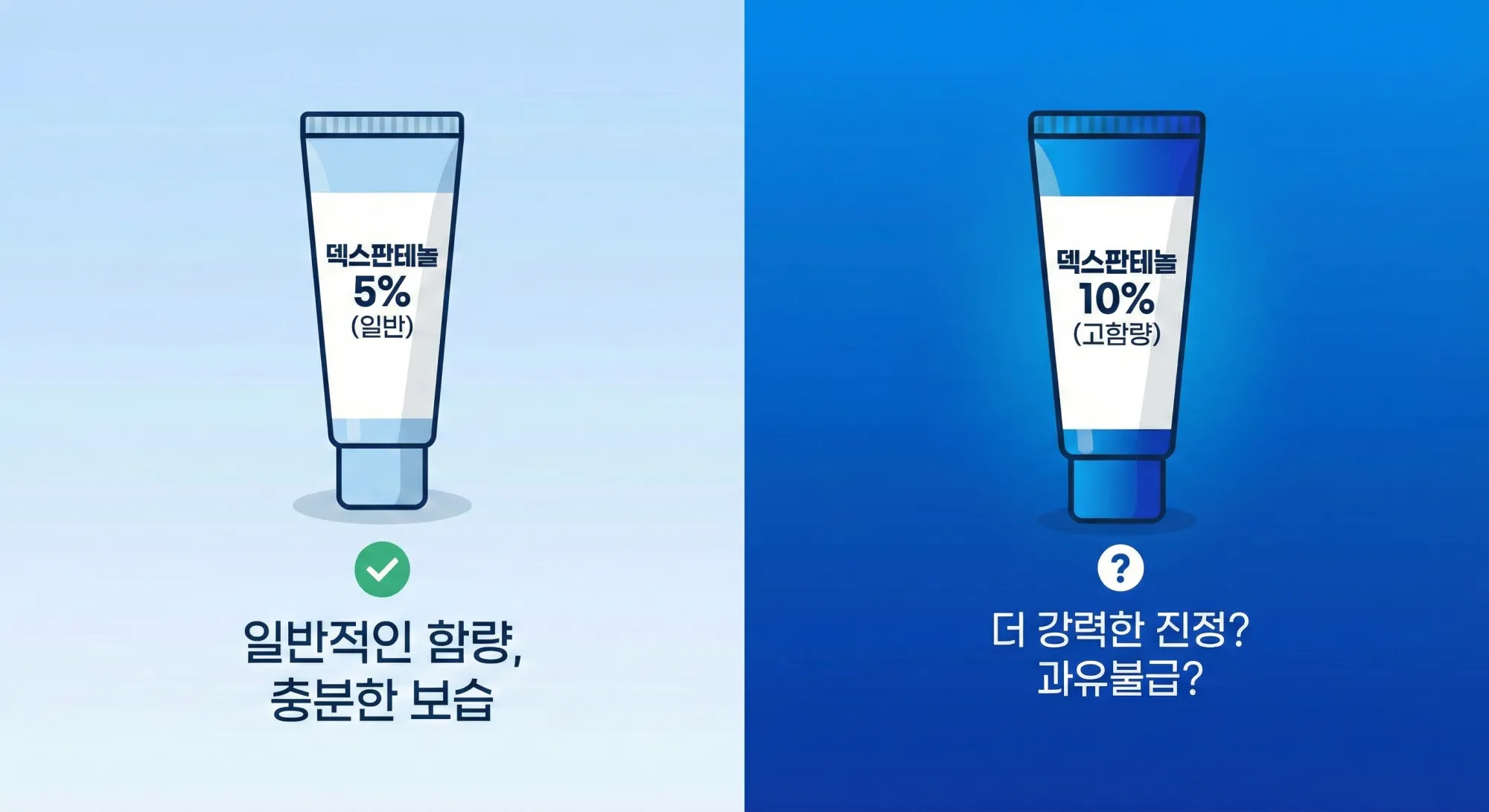 덱스판테놀 저함량 vs 고함량