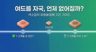 붉은 여드름 자국 언제 없어질까?